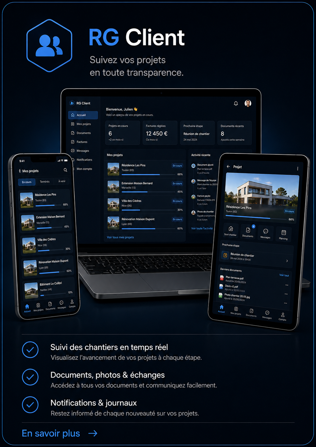 Présentation de RG Client